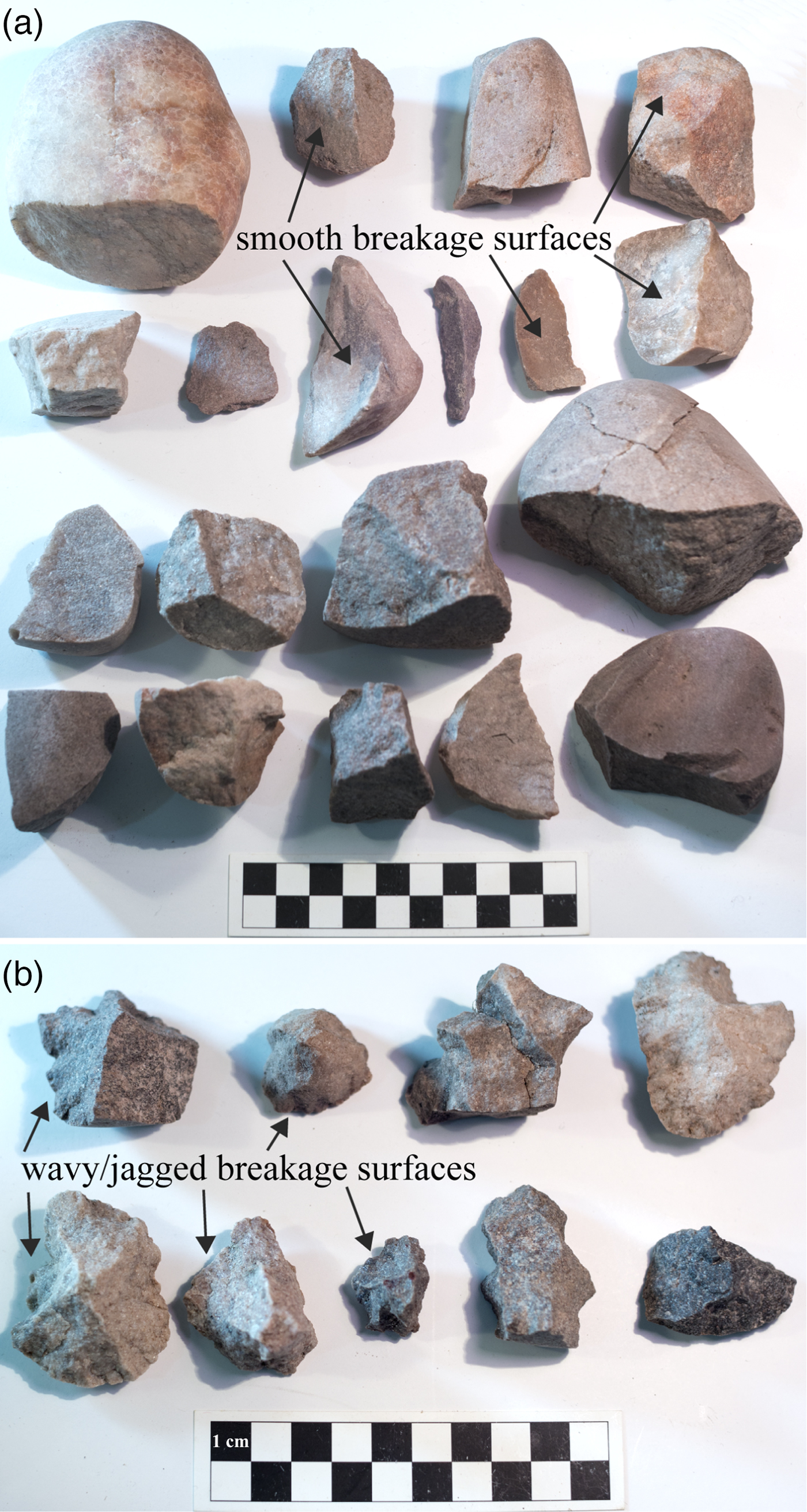 USEALTERATION ANALYSIS OF FIRECRACKED ROCKS American Antiquity