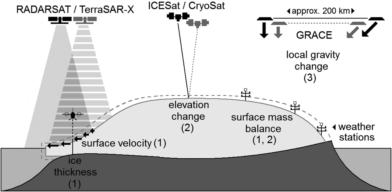 new balance 711 kinderen geel