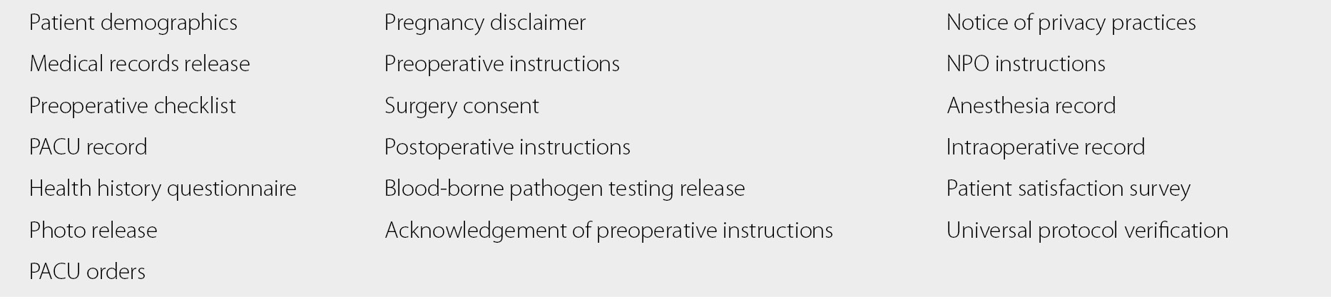 Surgical And Anesthesia Practice Management Section 3 Operating Room Leadership And Perioperative Practice Management Surgical And Anesthesia Practice Management Section 3 Operating Room Leadership And Perioperative Practice Management
