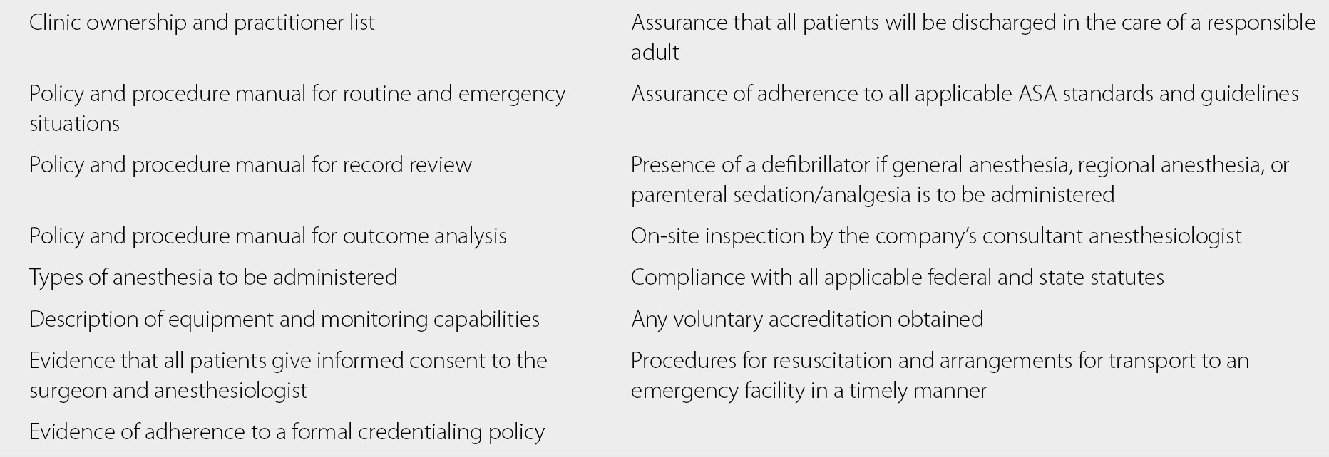 Surgical And Anesthesia Practice Management Section 3 Operating Room Leadership And Perioperative Practice Management Surgical And Anesthesia Practice Management Section 3 Operating Room Leadership And Perioperative Practice Management