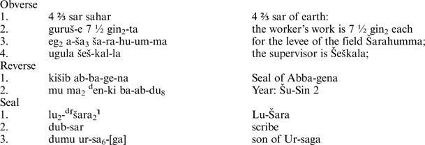 Mathematical Aspects Of Earth Moving Linked To Hydraulic Works In Ur Iii Umma Iraq Cambridge Core