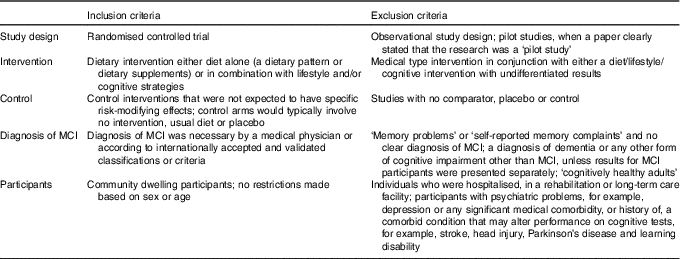 Effect of dietary interventions in mild cognitive impairment: a ...