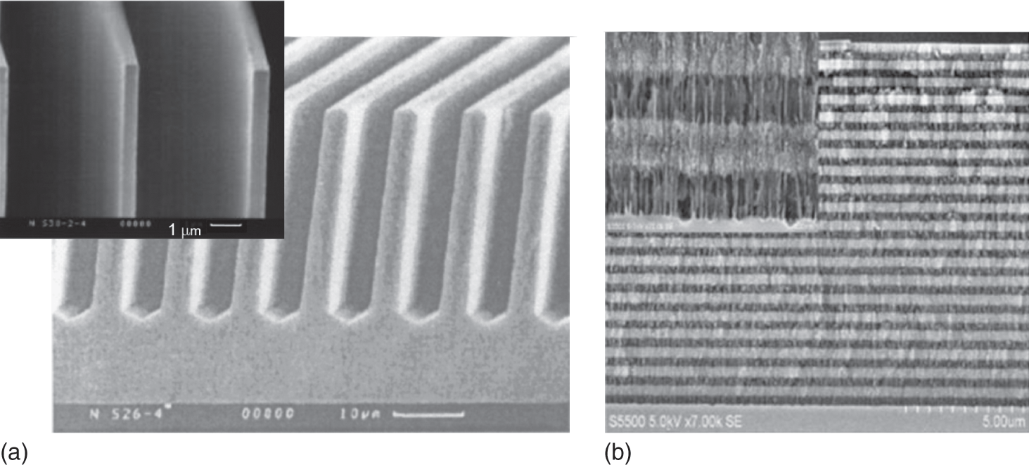 Basics Part I Applied Nanophotonics