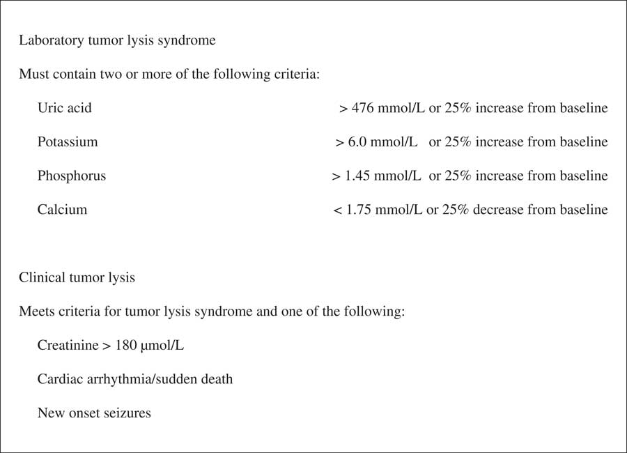 Spontaneous Tumor Lysis Syndrome In A Patient With Newly Diagnosed ...