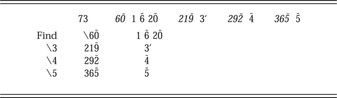 Egyptian Mathematics Chapter 8 The Cambridge History Of Science