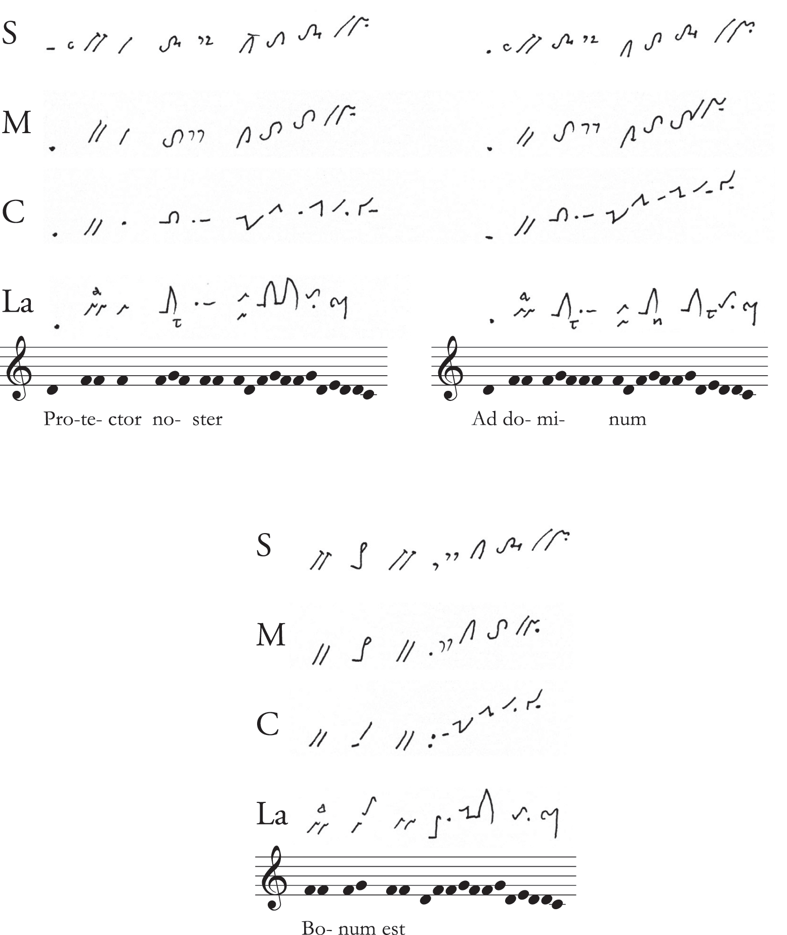 Lotharingian and Breton Scripts (Chapter 6) - Writing Sounds in Carolingian  Europe, image size:1555x1847