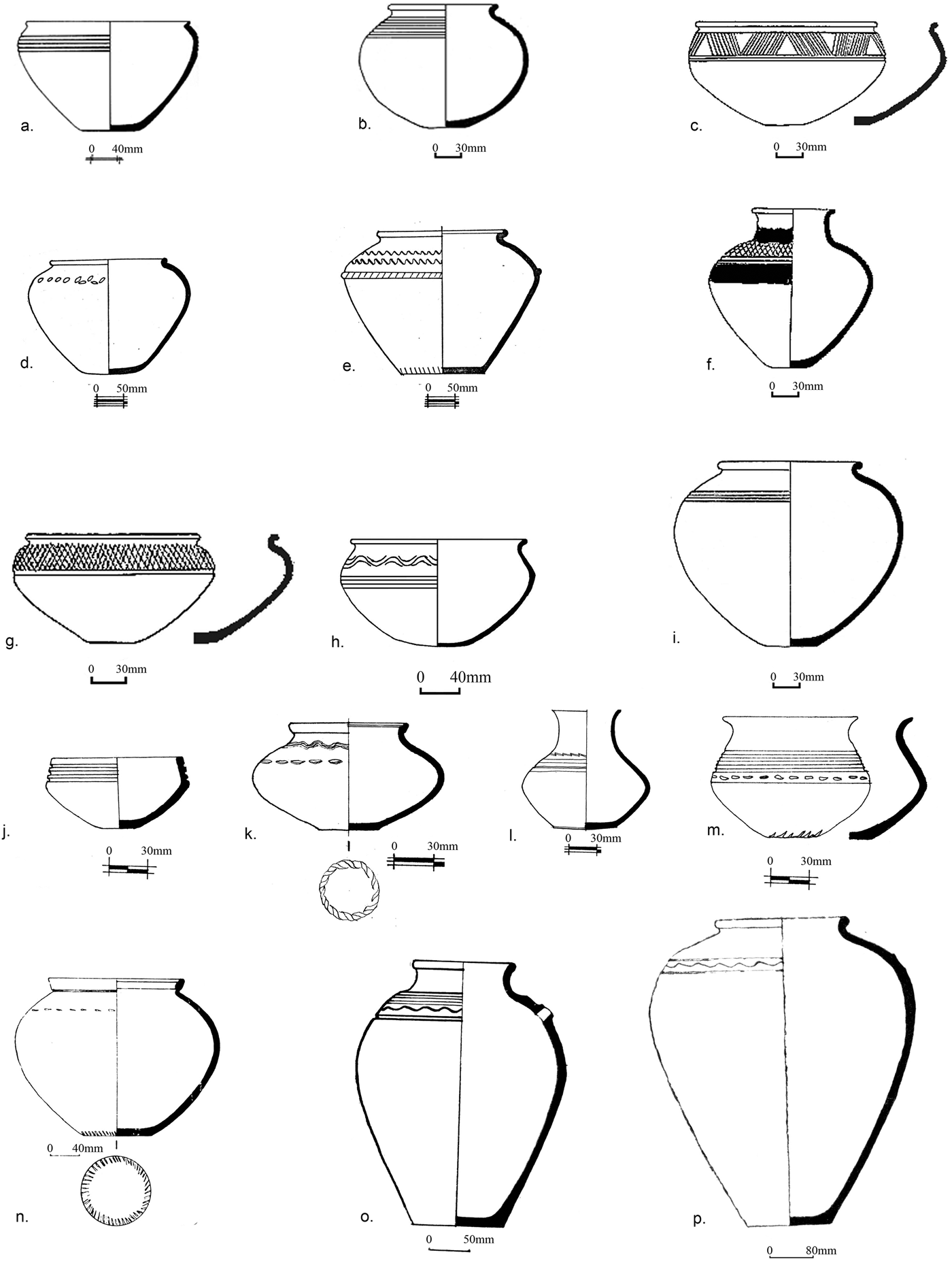 A new chronological model for the Bronze and Iron Age South Caucasus ...