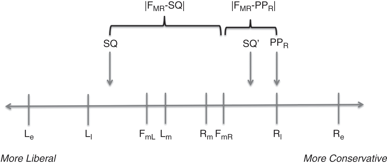 pipa diagram a bináris opciókhoz