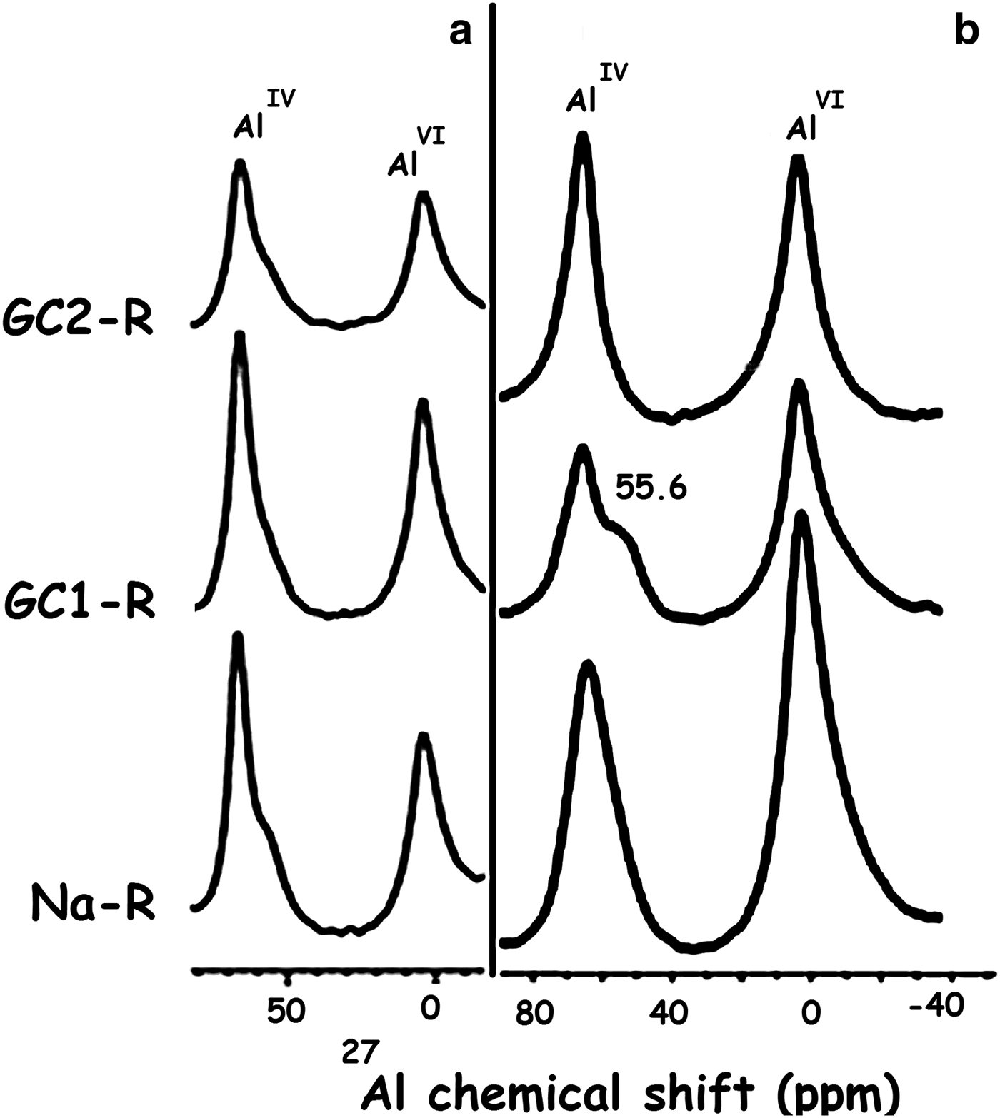 Figure 23