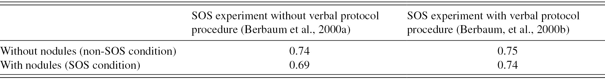 4 image 1mot 8 lettres niveau 338