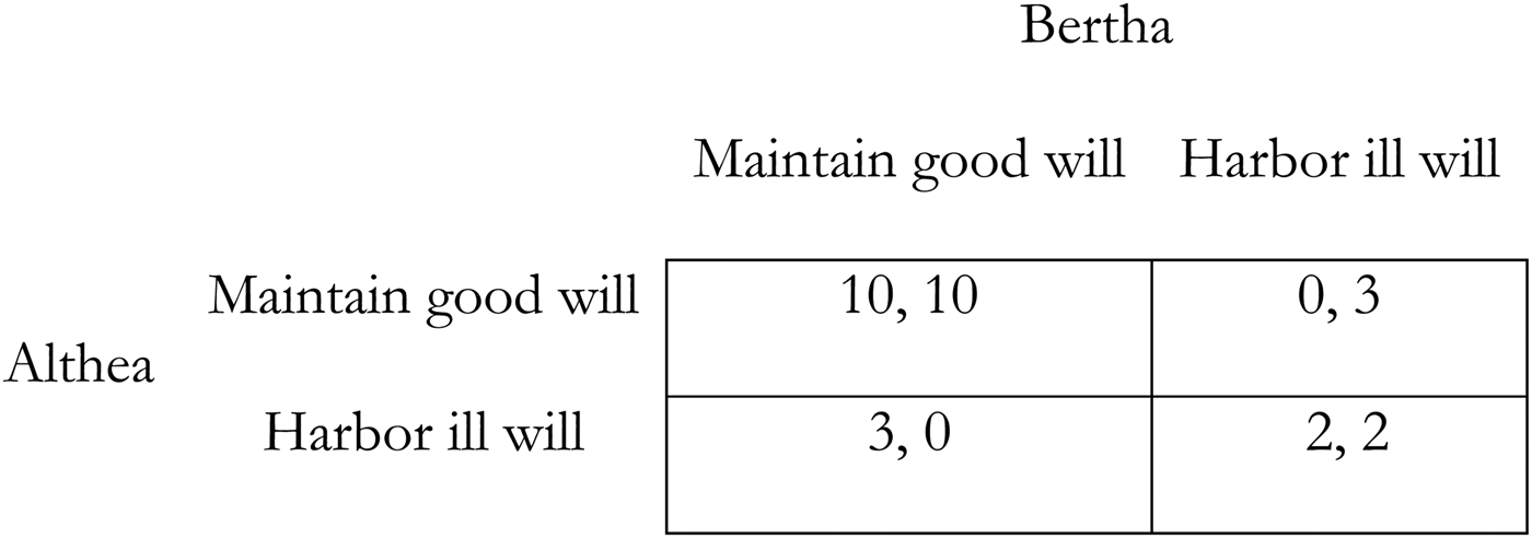 Moral Diversity And Moral Responsibility Journal Of The American Philosophical Association Cambridge Core