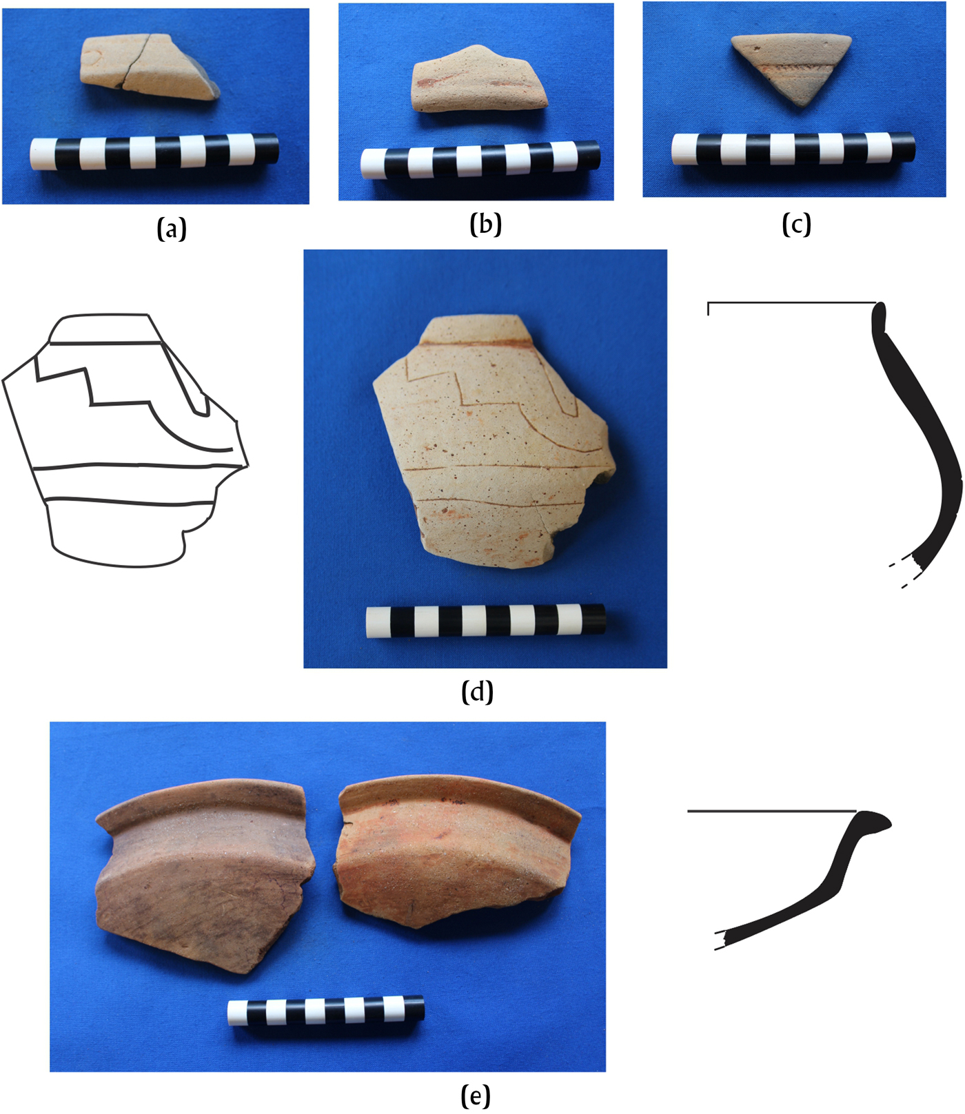 New World Archaeological Foundation map of Izapa (from Lowe et al