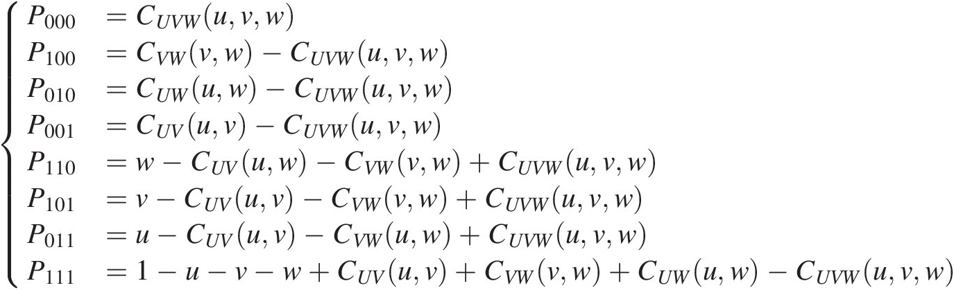 Plackett Copula Chapter 6 Copulas And Their Applications In Water Resources Engineering