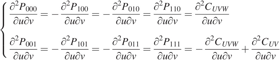 Plackett Copula Chapter 6 Copulas And Their Applications In Water Resources Engineering