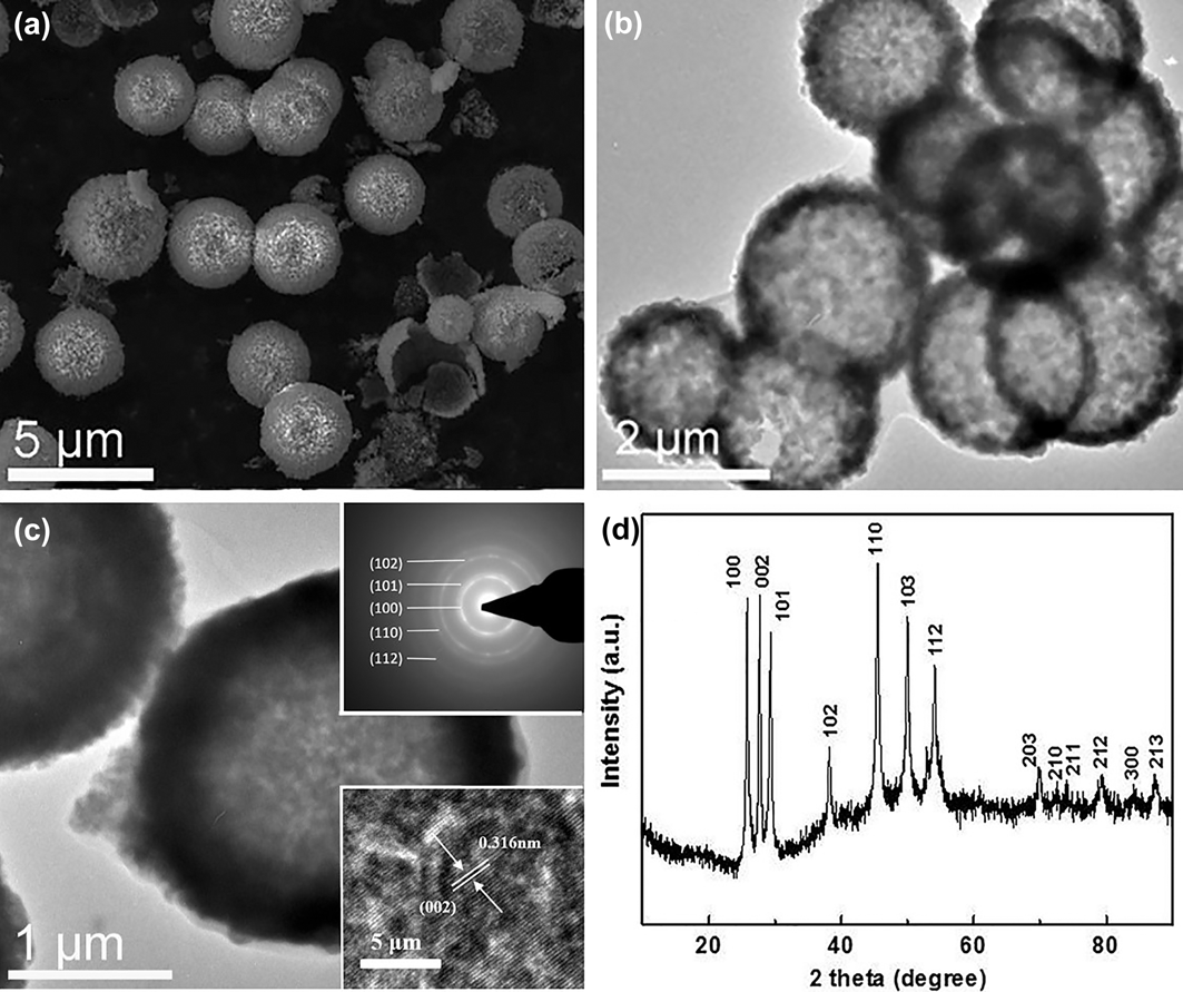 sss PowerStop Corvette Z23 Evolution Sport Brake Rotor and Pad