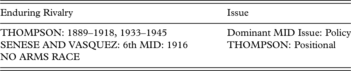 1917 The Third Wave Chapter 5 Contagion And War - 