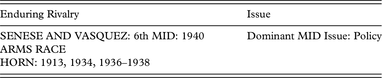 1917 The Third Wave Chapter 5 Contagion And War - 