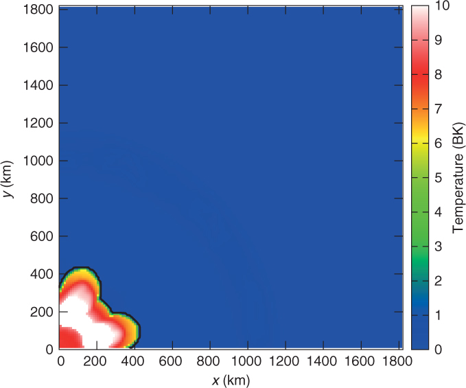 Final evolution of super AGB stars and supernovae triggered by