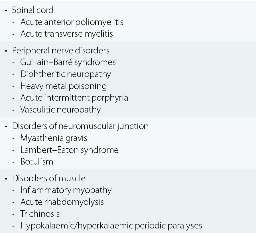 No Laughing Matter Case 4 Case Studies In Neurological Infections Of Adults And Children