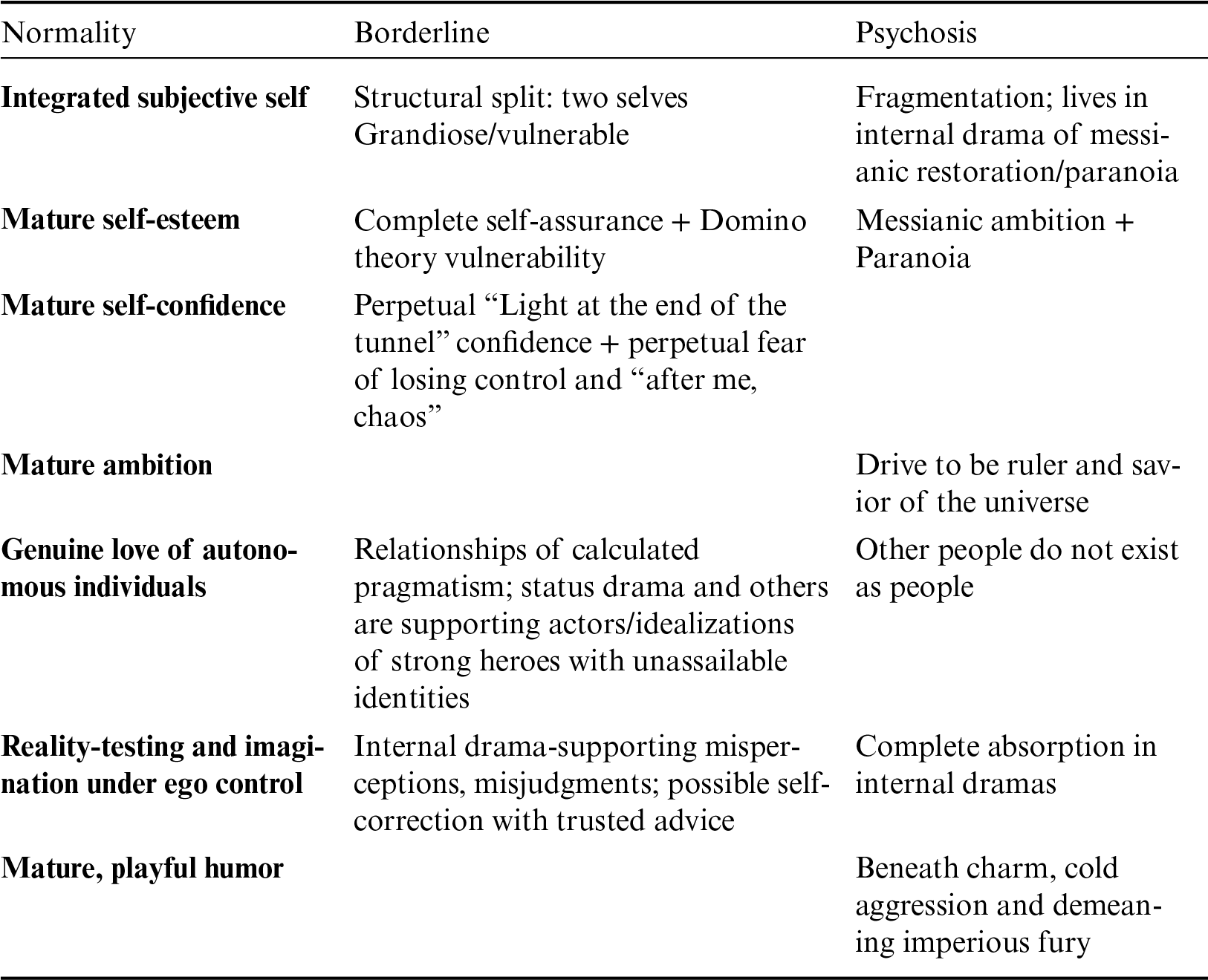 Wisdom in Action Part VII The Cambridge Handbook of Wisdom Wisdom in Action Part VII The Cambridge Handbook of Wisdom