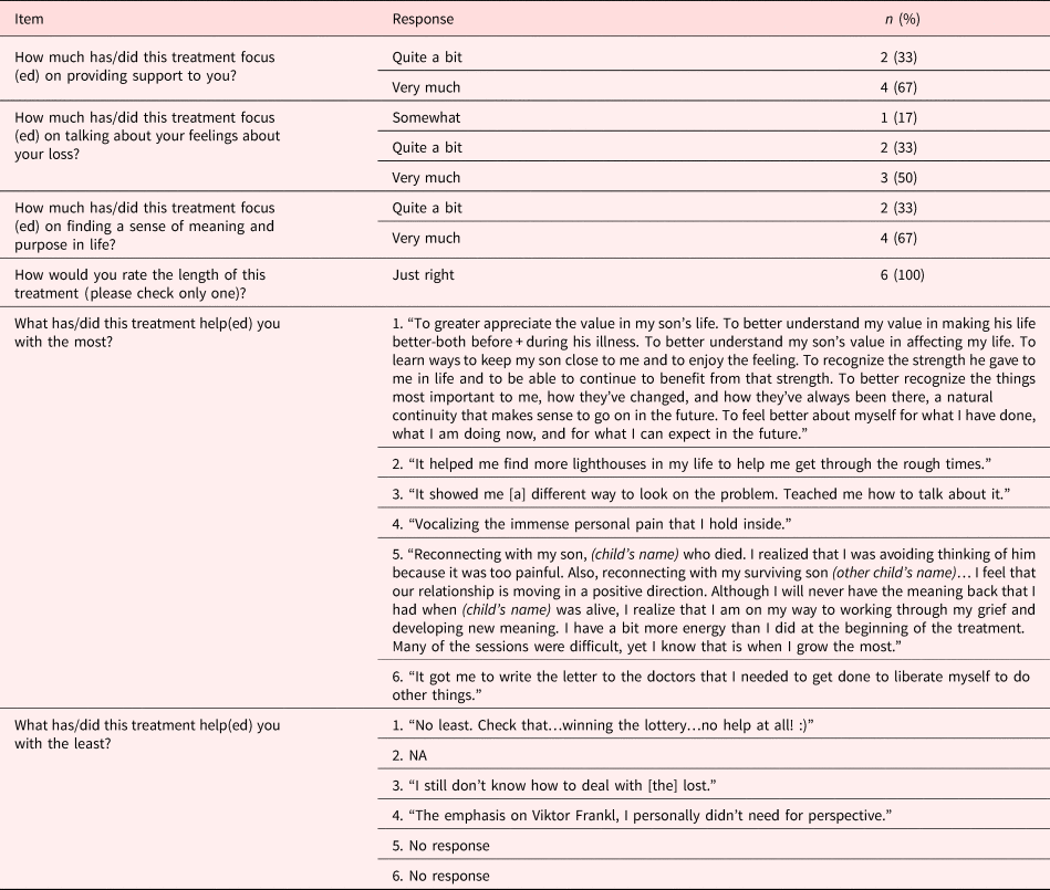 Sample Reference Letter For Adoptive Parents