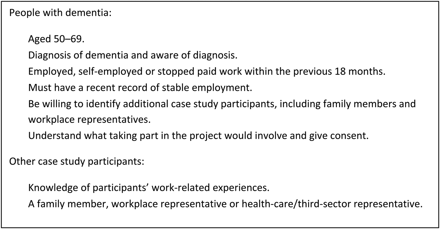 Dementia In The Workplace Case Study Research Understanding The Experiences Of Individuals Colleagues And Managers Ageing Society Cambridge Core