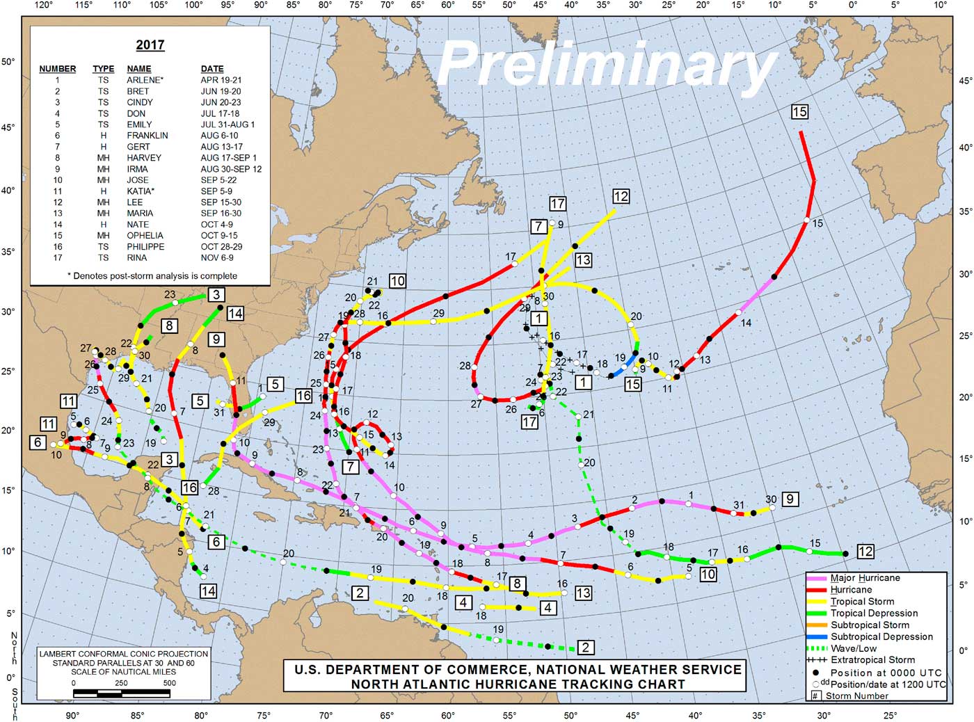 Risks, Health Consequences, and Response Challenges for Small-Island ...