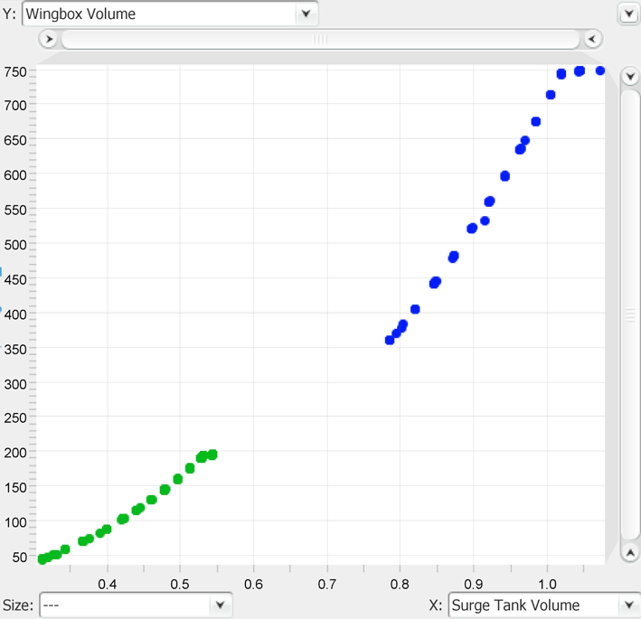 Figure 23