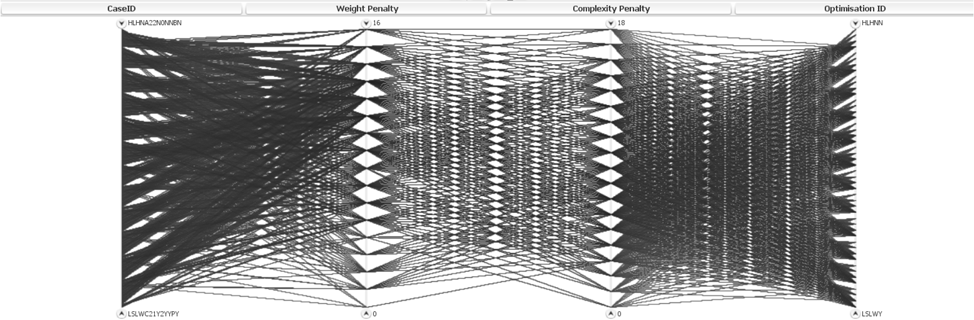 Figure 26
