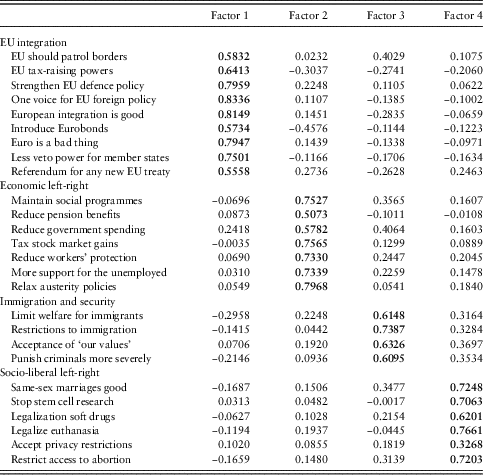 Love Convenience Or Respectability Understanding The Alliances Of The Five Star Movement In The European Parliament Italian Political Science Review Rivista Italiana Di Scienza Politica Cambridge Core Love Convenience Or Respectability Understanding The Alliances Of The Five Star Movement In The European Parliament Italian Political Science Review Rivista Italiana Di Scienza Politica Cambridge Core