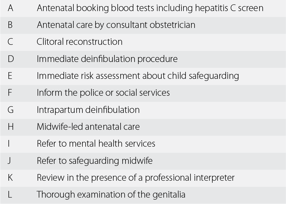 Antenatal assessment