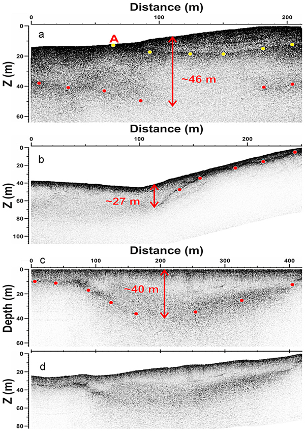 Figure 15
