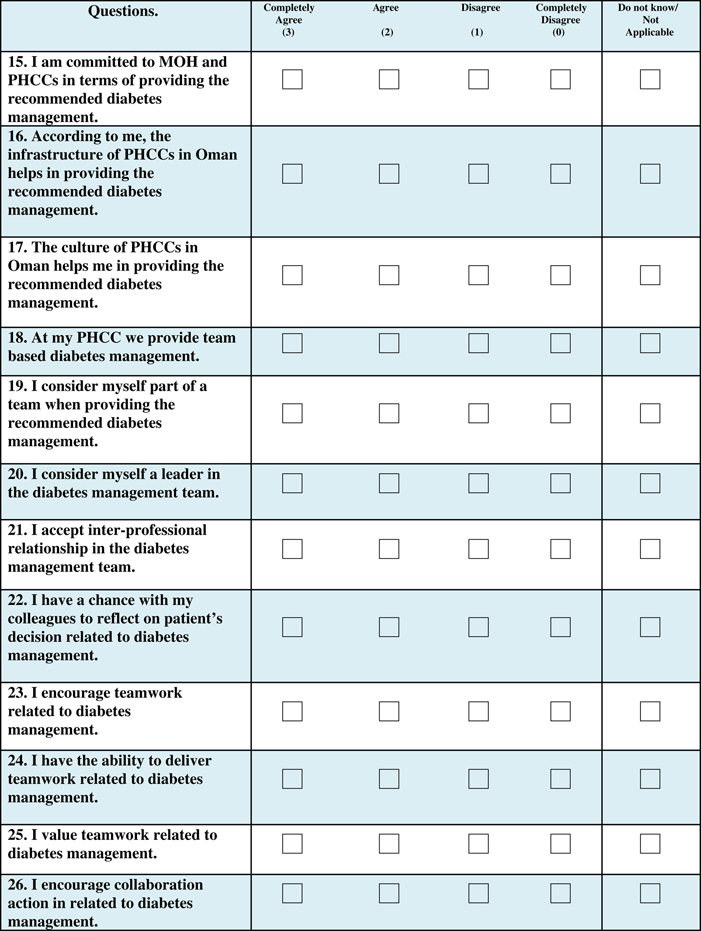 Are the resources adoptive for conducting team-based diabetes ...