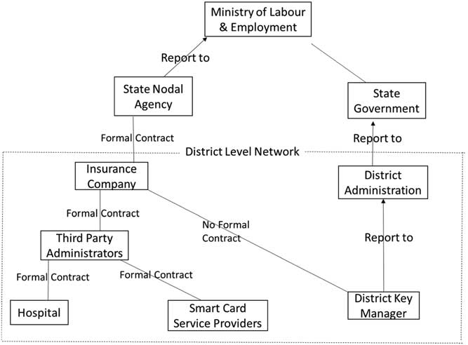 Alliance Insurance Corporation Ltd - Download our Bima Chap chap