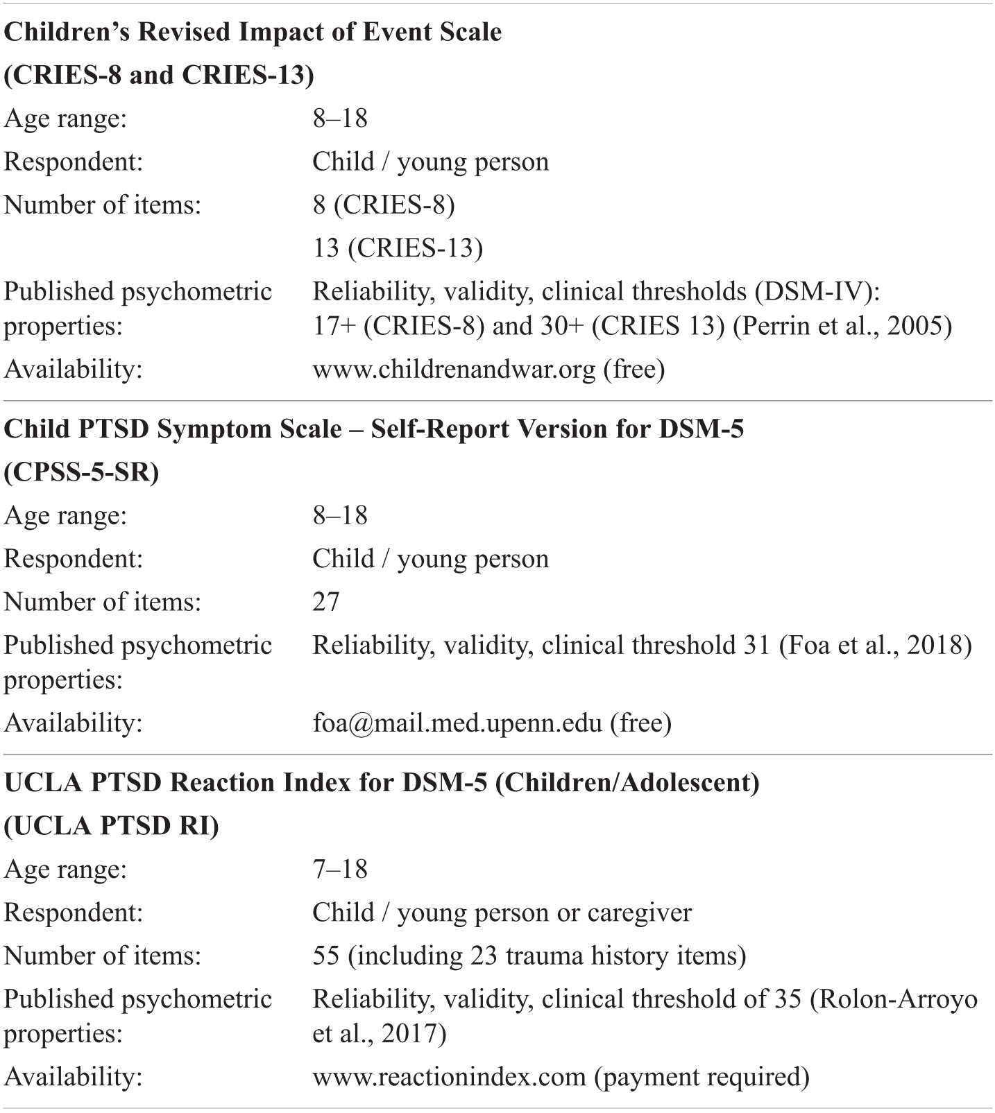 Early Trauma Plus Adhd Ups Risk Of Self Harm Psych Central >> Post Traumatic Stress Disorder Part Iii Innovations In Cbt For Early Trauma Plus Adhd Ups Risk Of Self Harm Psych Central >> Post Traumatic Stress Disorder Part Iii Innovations In Cbt For
