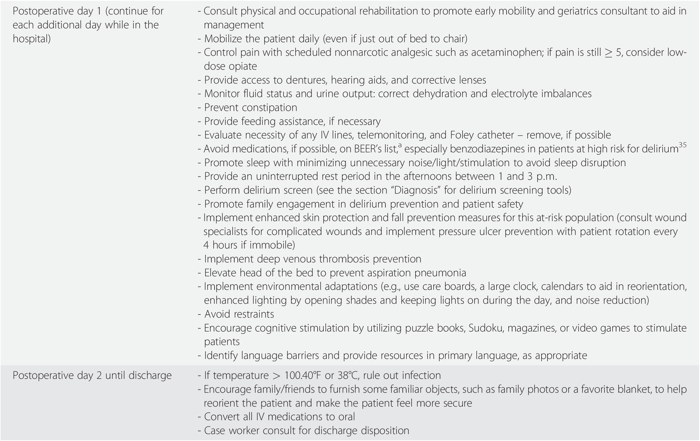 Cognitive Function In Perioperative Care Section 1 The