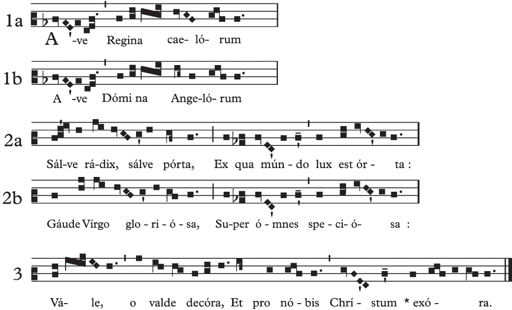 Music about Musicians (Part I) - Composing Community in Late Medieval Music