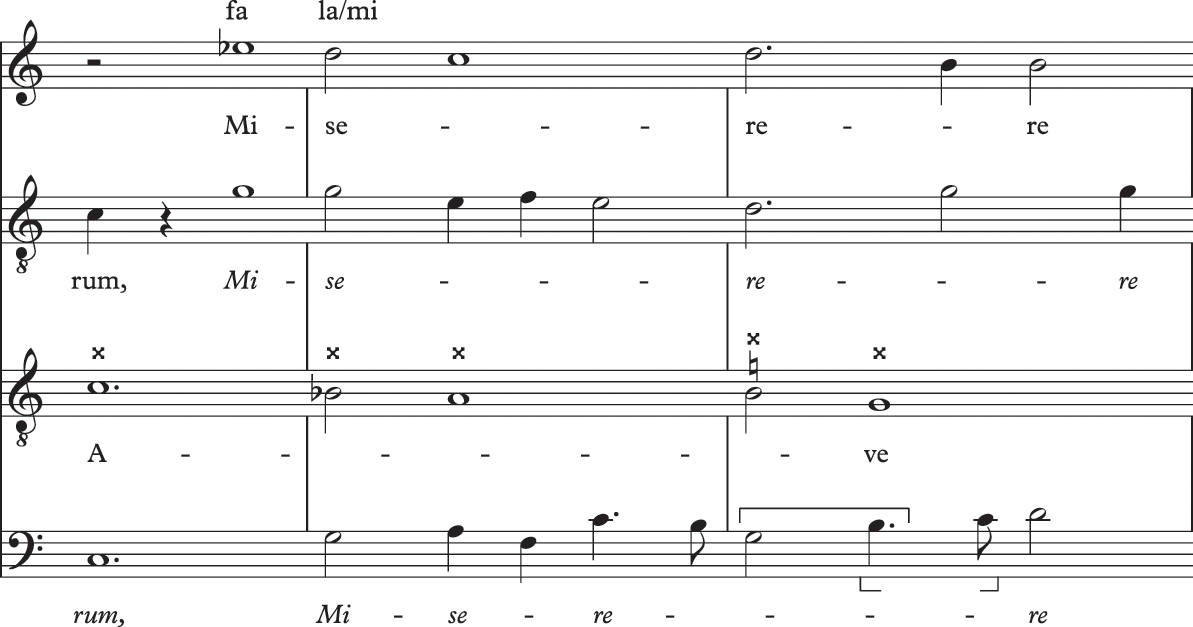 Miserere Supplicanti Du Fay Building Community Through Musical Devotions At Cambrai Cathedral Chapter 2 Composing Community In Late Medieval Music