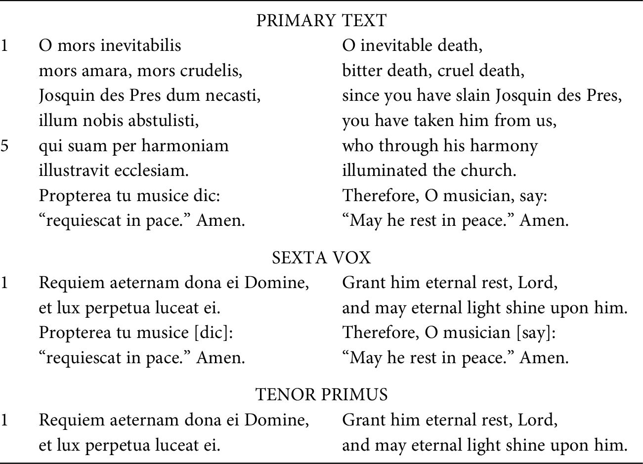 Music About Musicians Part I Composing Community In Late Medieval Music Music About Musicians Part I Composing Community In Late Medieval Music