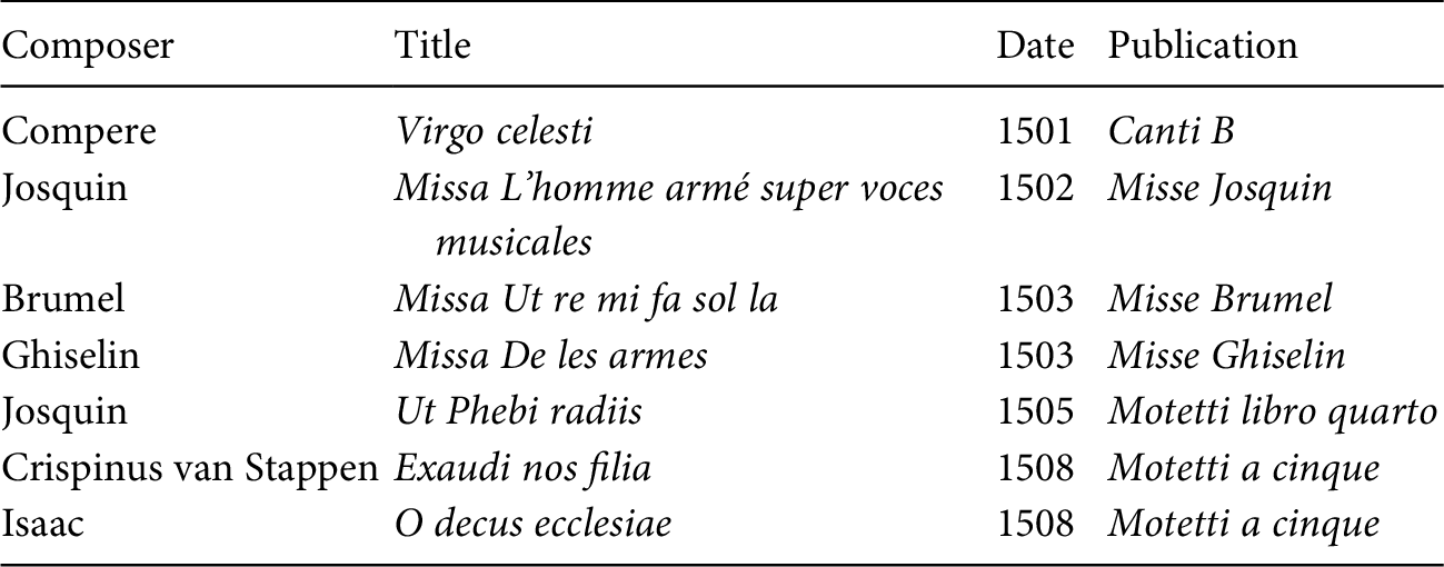 Vremea în Apollo Beach, FL, Statele Unite ale Americii