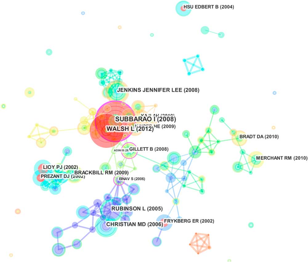 Frontiers  A Scientometric Analysis and Visualization Discovery of  Enhanced Recovery After Surgery