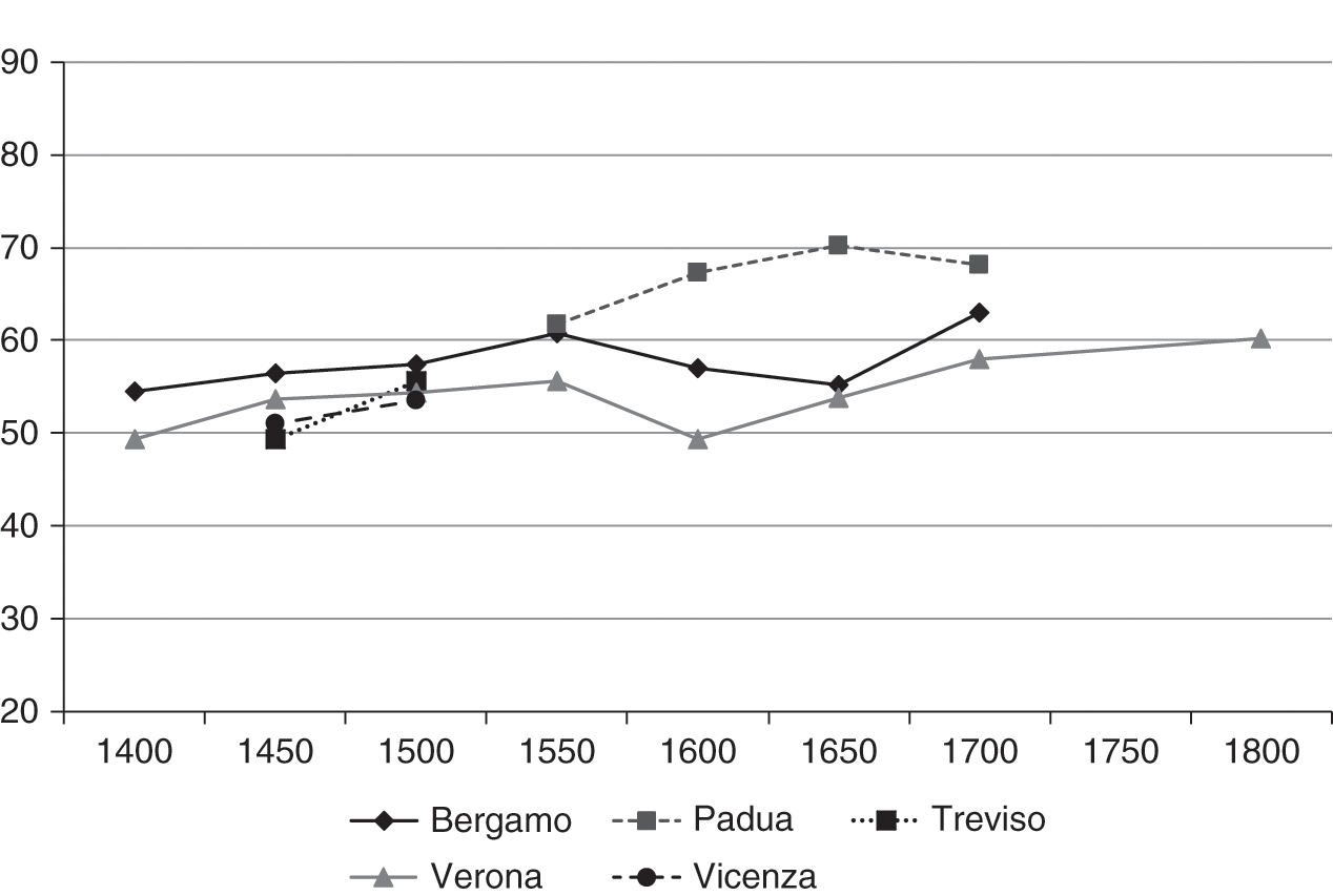 Trace Elements and Organic Compounds in Streambed Sediment and Aquatic  Biota from the Sacramento River Basin, California, Octobe, image size:1268x853