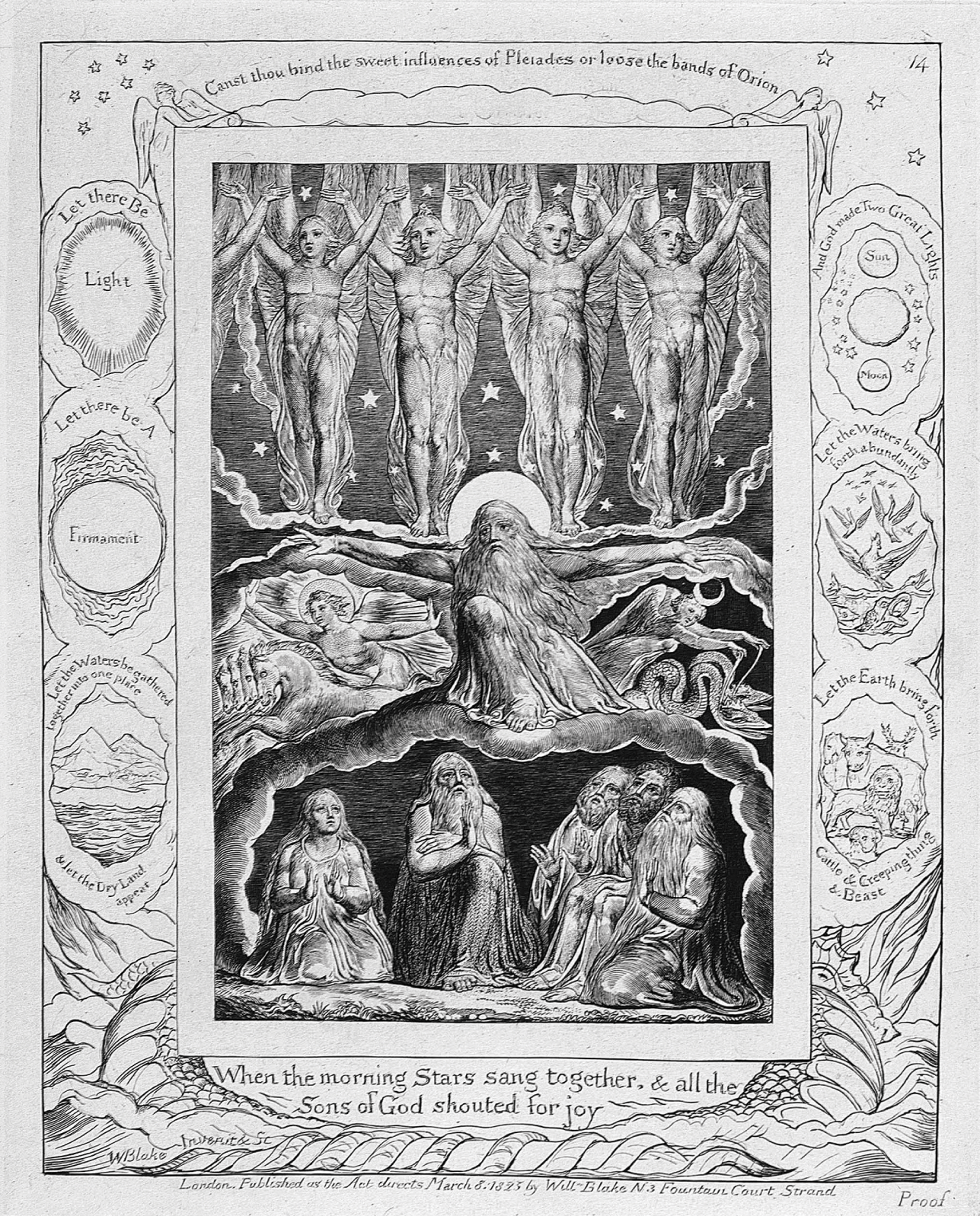 Life Works And Reception Part I William Blake In Context