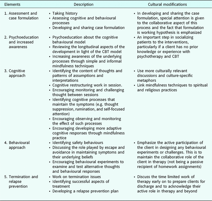 Transdiagnostic CBT for adult emotional disorders: A feasibility open ...