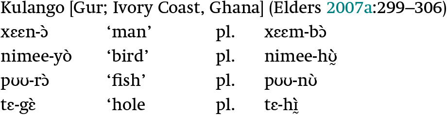 Niger Congo Linguistic Features And Typology Chapter 9 The Cambridge Handbook Of African Linguistics