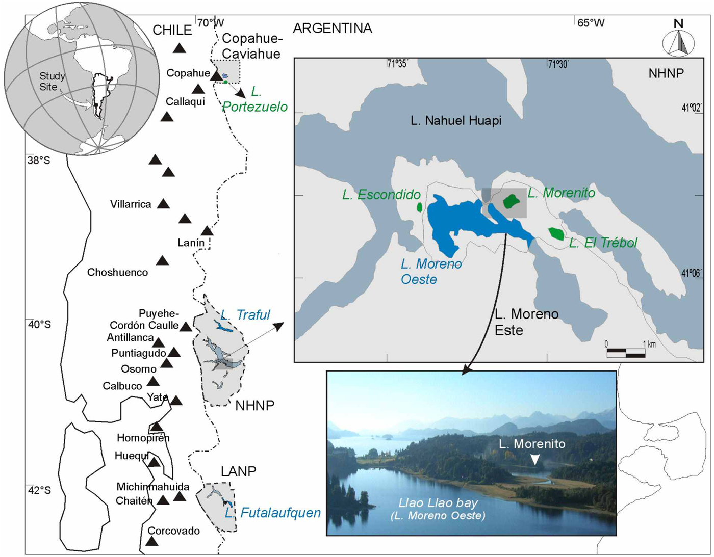 An x-ray fluorescence study of lake sediments from ancient Turkey