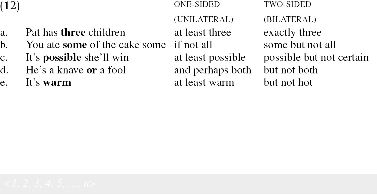 implicature definition and examples