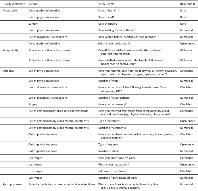 Validation of a tool to assess patient satisfaction, waiting times ...