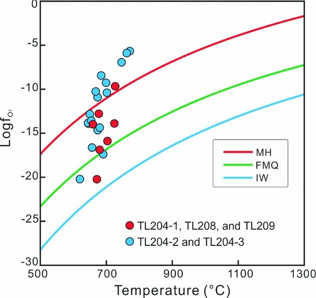 Geochronology Of Early Mesozoic Diabase Units In Southwestern China Metallogenic And Tectonic Implications Geological Magazine Cambridge Core Geochronology Of Early Mesozoic Diabase Units In Southwestern China Metallogenic And Tectonic Implications Geological Magazine Cambridge Core