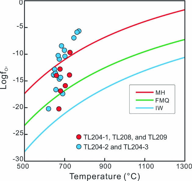 Geochronology Of Early Mesozoic Diabase Units In Southwestern China Metallogenic And Tectonic Implications Geological Magazine Cambridge Core